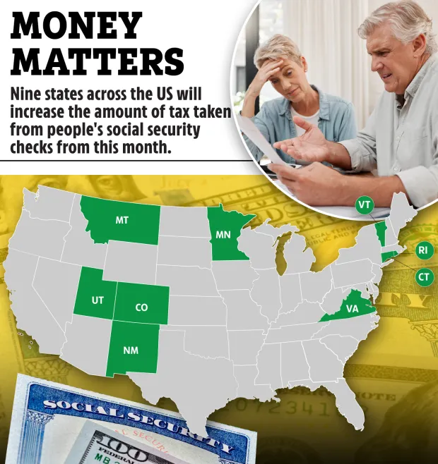 People in 9 states to get skimpier Social Security checks from today – map shows where you could get up to $200 less